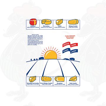 Papiertüten "Niederlande Käse Land" | Größe: 28 x 14,5 x 3,5 cm | 1000 Stück